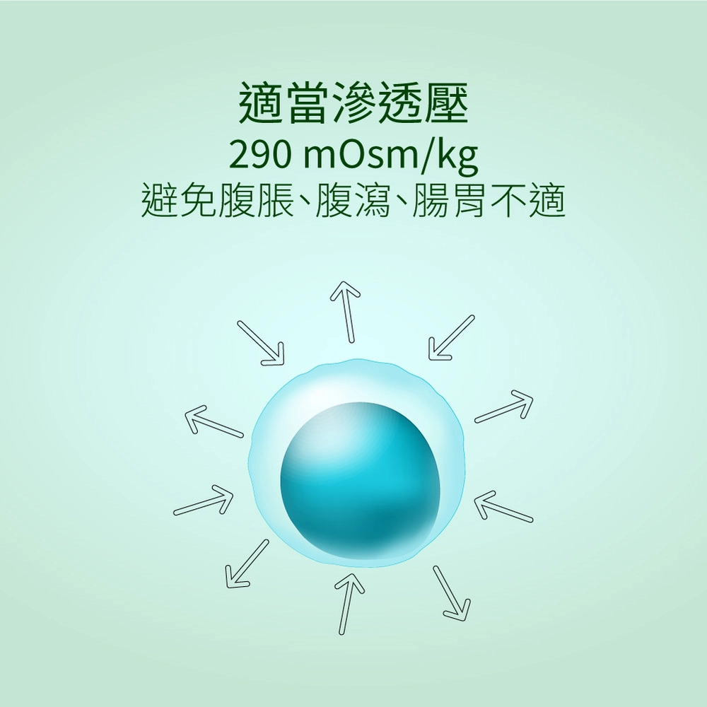 202505021506565sQ8